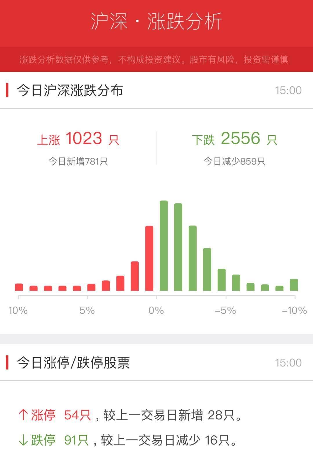 南京土拍最新結(jié)果，市場走勢與未來展望