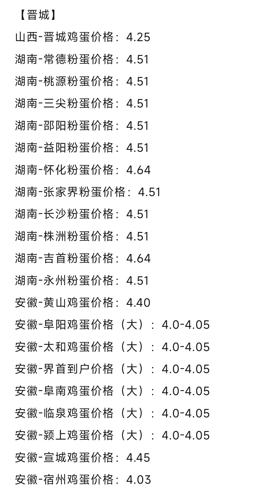 今日河南雞蛋最新價格分析與展望