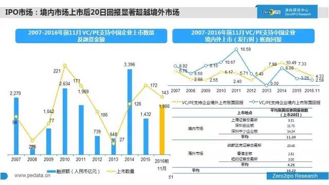 蒼月魔君 第9頁