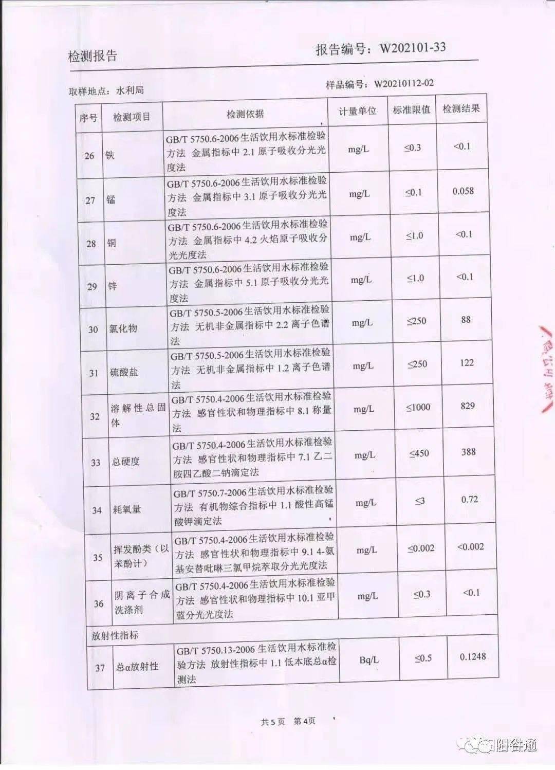 最新廣州桑拿體驗報告