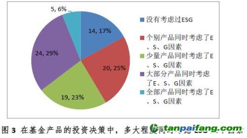 持有單價(jià)與最新凈值，理解并應(yīng)用這兩個(gè)概念在投資決策中的重要性