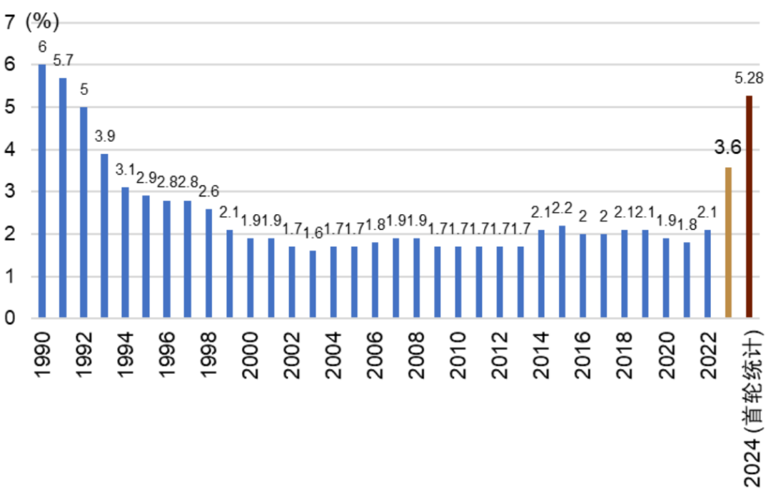 六和彩開碼資料與香港2024年開獎(jiǎng)結(jié)果解析