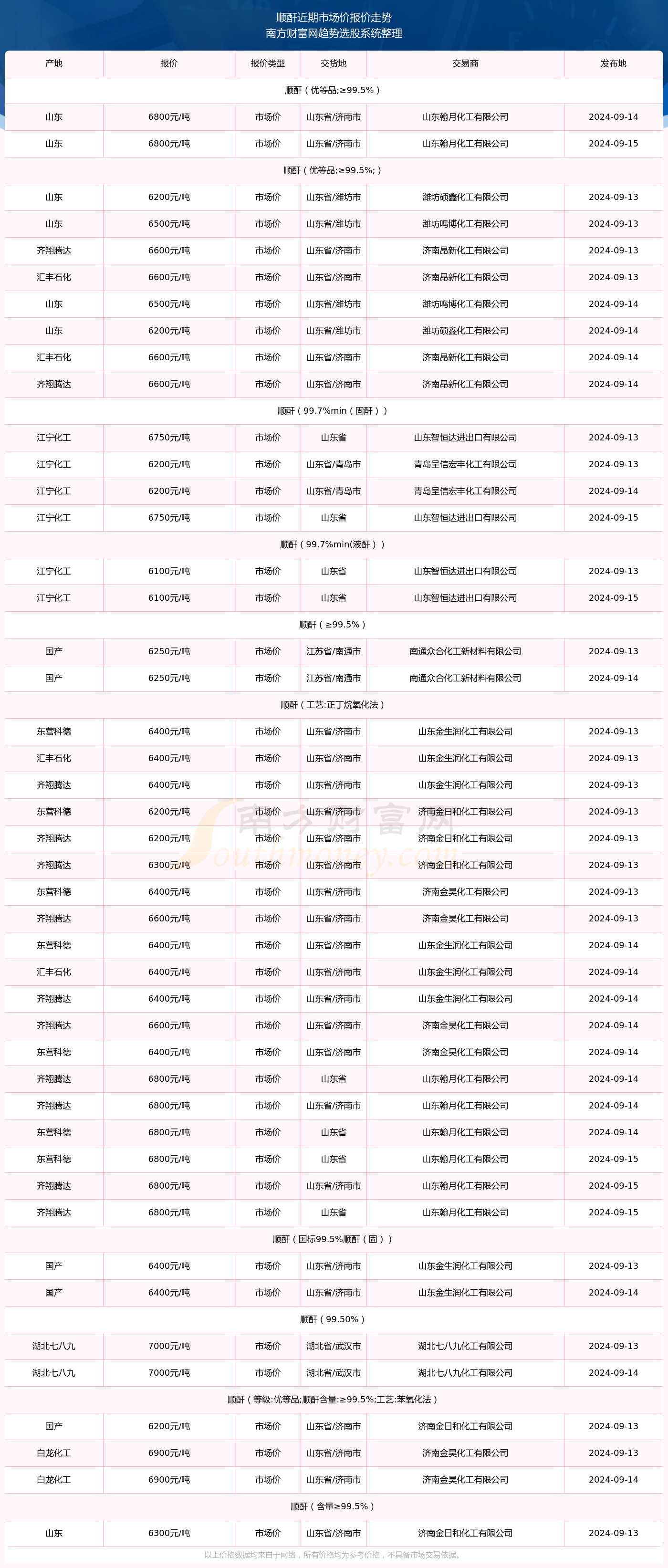 澳門新開獎結果2024年開獎記錄深度解析