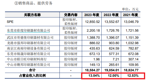 新澳門一碼一碼，揭秘背后的風(fēng)險與犯罪問題