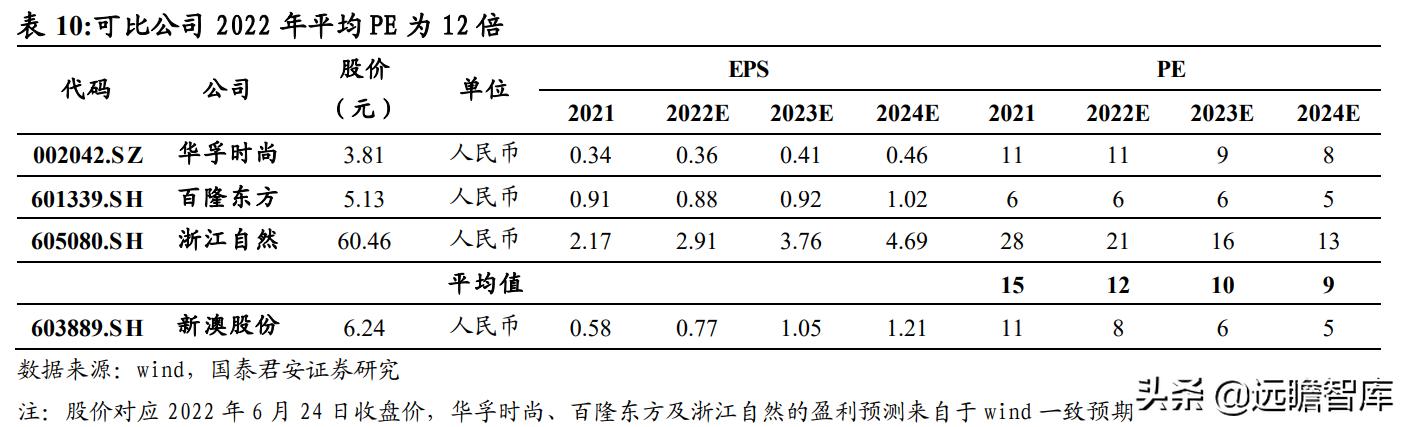 探索新澳正版資料，最新更新與深度解讀（2024年）