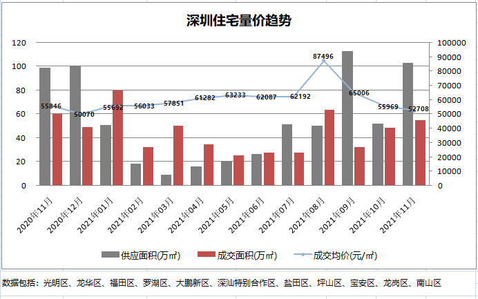 陸家房價最新消息，市場走勢、影響因素及未來展望