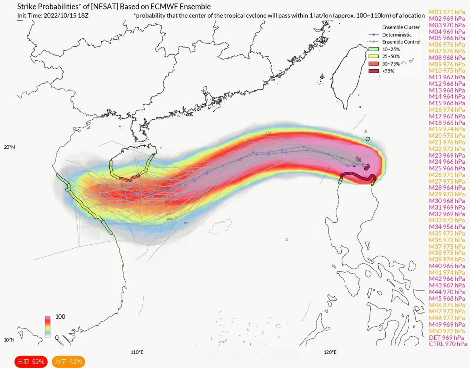 臺(tái)風(fēng)納沙最新路線(xiàn)動(dòng)態(tài)分析