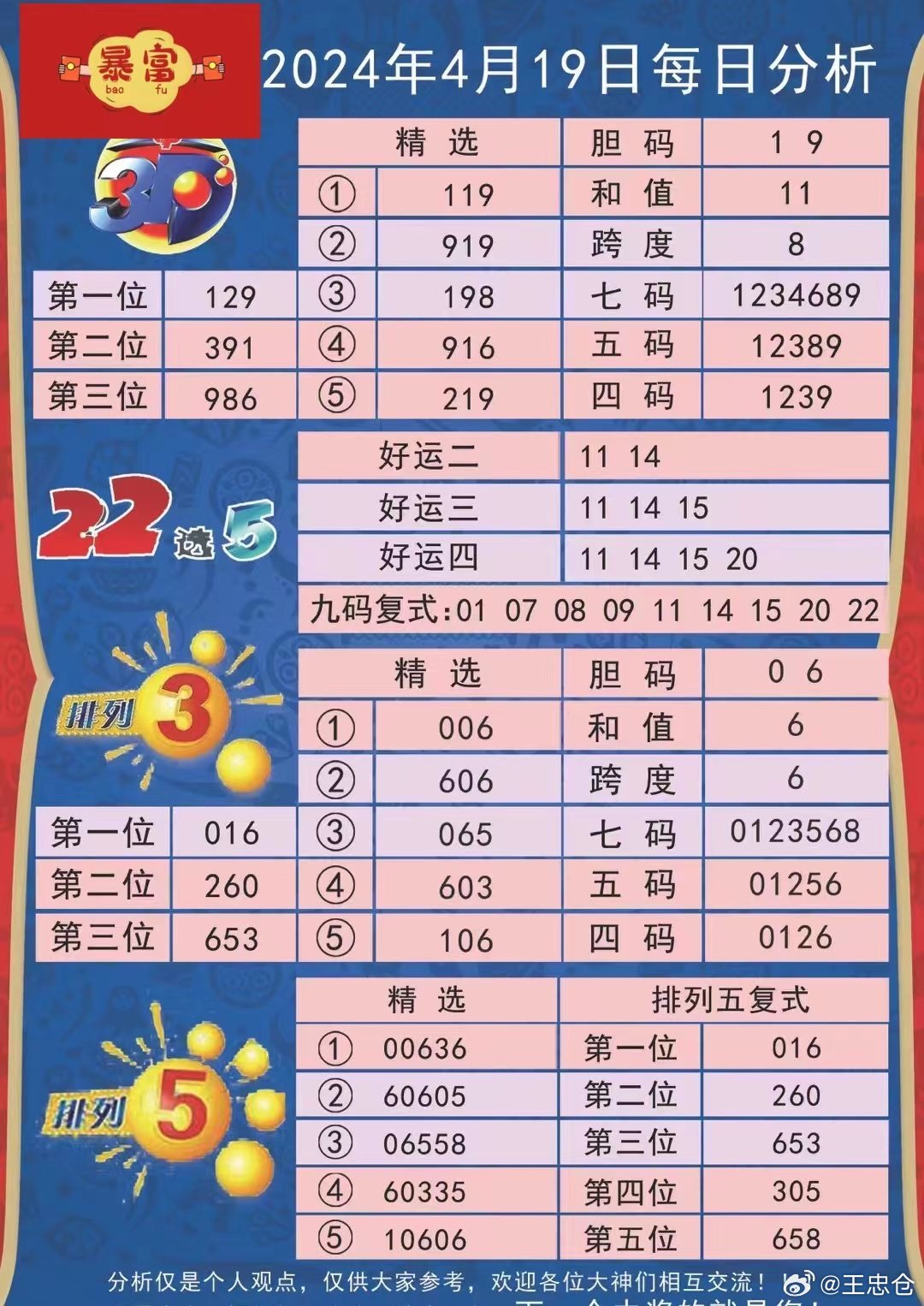 迎接美好未來，2024年天天開好彩大全