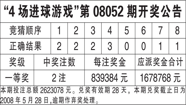 揭秘2024年香港歷史開獎結(jié)果查詢表最新動態(tài)