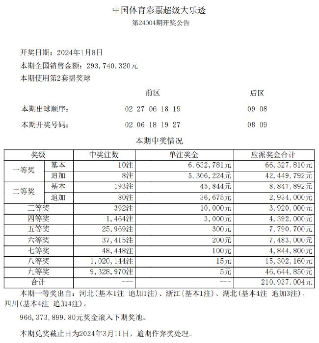 新澳天天開獎(jiǎng)資料與違法犯罪問題