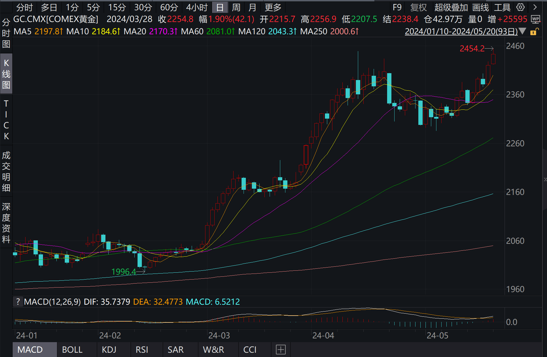 澳門今晚特馬開什么號(hào)，理性看待彩票，警惕違法犯罪風(fēng)險(xiǎn)