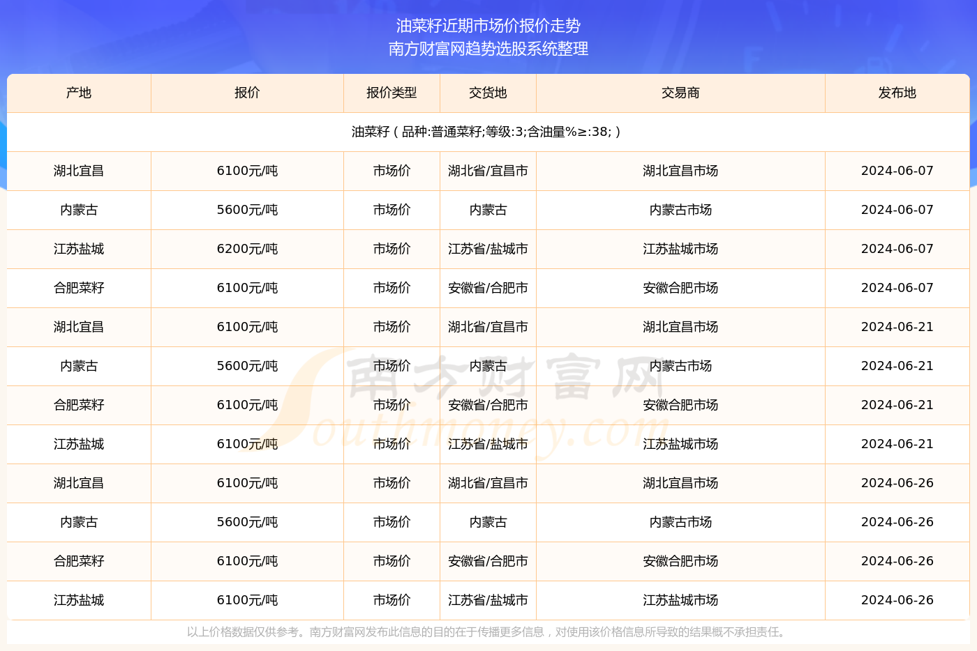 風(fēng)靈隱者 第7頁(yè)