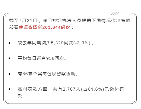 新澳門免費(fèi)全年資料查詢，警惕背后的違法犯罪風(fēng)險