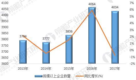 巢湖濱湖南苑房價最新動態(tài)，市場分析與趨勢預(yù)測