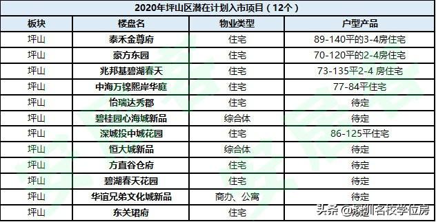 坪山華誼兄弟最新動(dòng)態(tài)，揭開未來(lái)影視產(chǎn)業(yè)的嶄新篇章