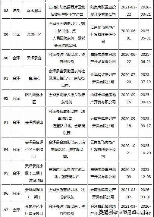 內(nèi)部資料和公開(kāi)資料的下載管理，一種平衡與效率的探討