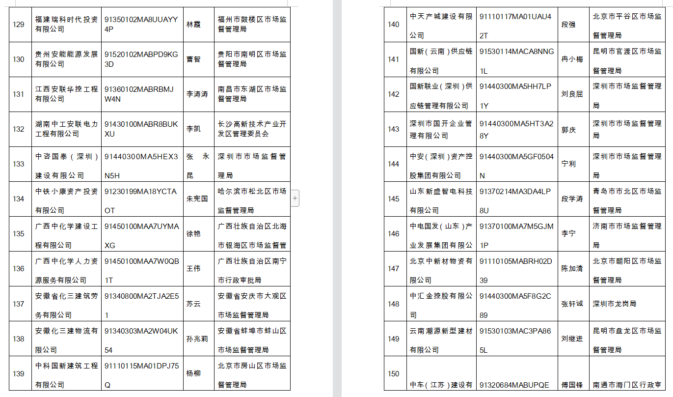 紫霄圣母 第7頁