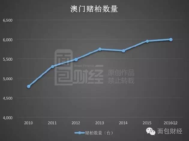 澳門最精準(zhǔn)正最精準(zhǔn)龍門，探索與揭秘