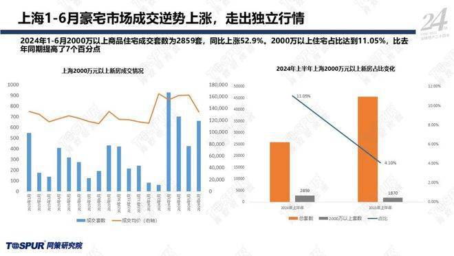 五河房?jī)r(jià)降價(jià)最新消息，市場(chǎng)趨勢(shì)與影響分析