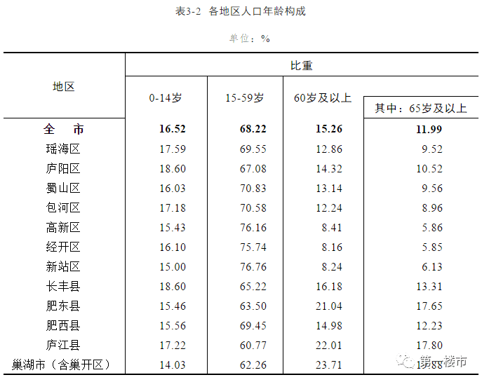 大悟縣最新招聘會(huì)信息深度解析