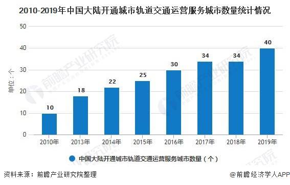 鄒平明集最新二手房子，市場(chǎng)現(xiàn)狀與投資前景分析