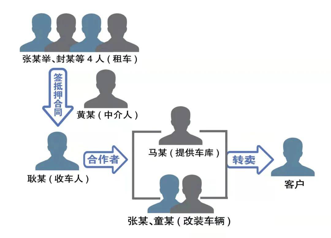 新澳門(mén)出今晚最準(zhǔn)確一肖——警惕背后的犯罪風(fēng)險(xiǎn)