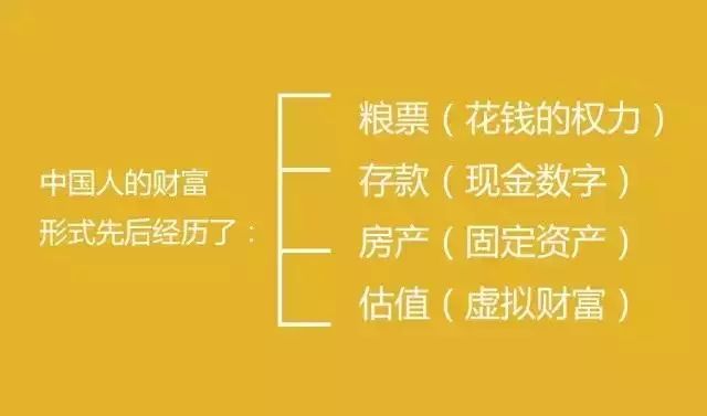 最新賺錢公式，探索成功的財(cái)富增長之道