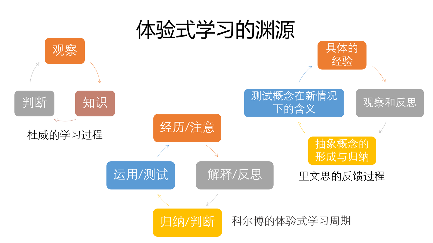 最新的別名，探索時(shí)代變遷中的命名新潮