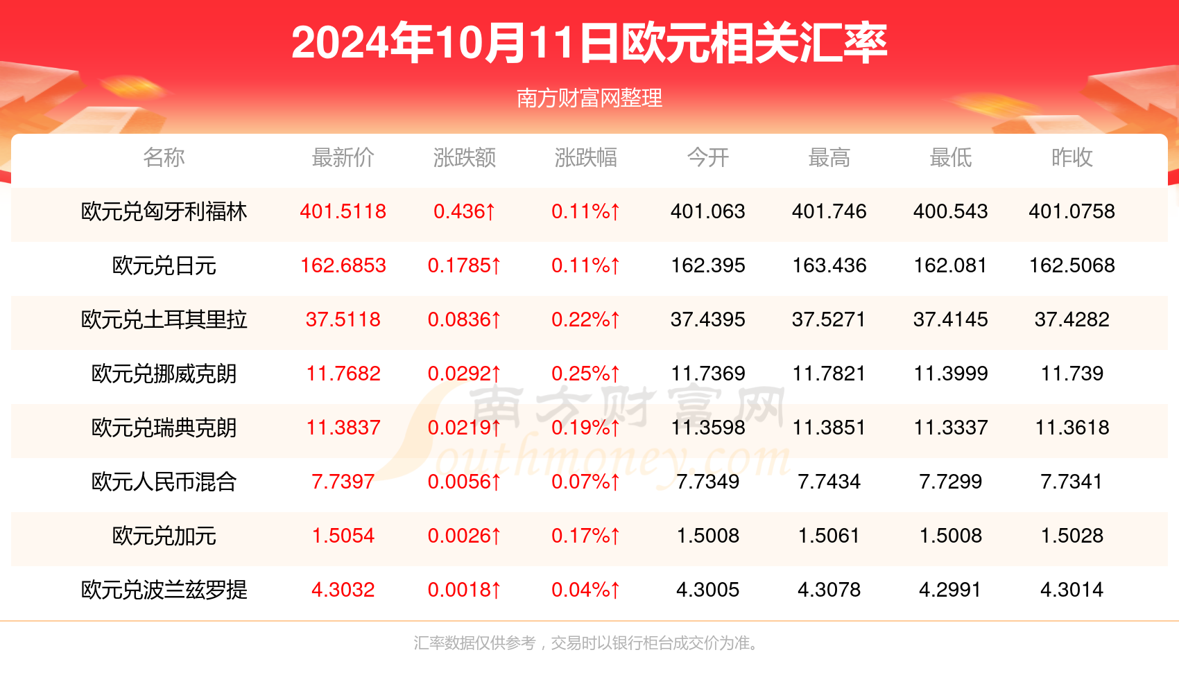 魅影鬼仙 第9頁