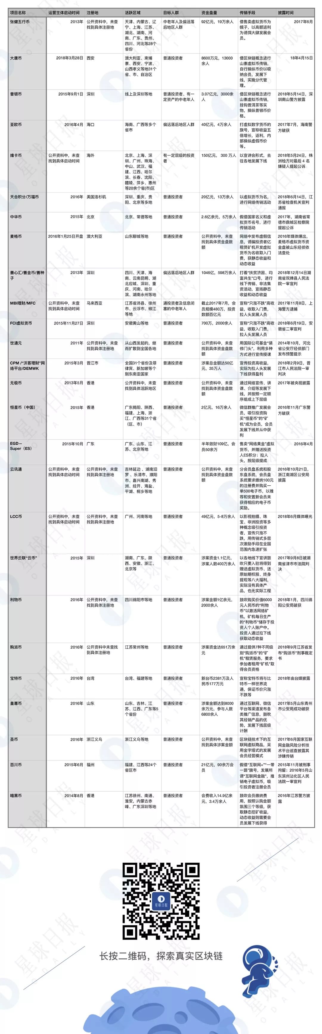 內(nèi)部資料一肖一碼，揭開犯罪的面紗