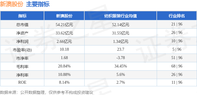 霜月天華 第8頁