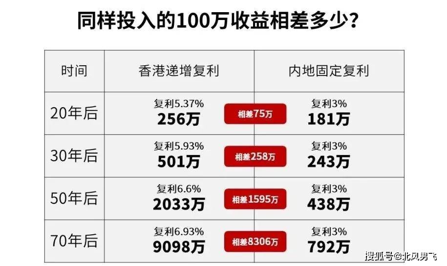 揭秘2024年香港內(nèi)部資料最準的秘密