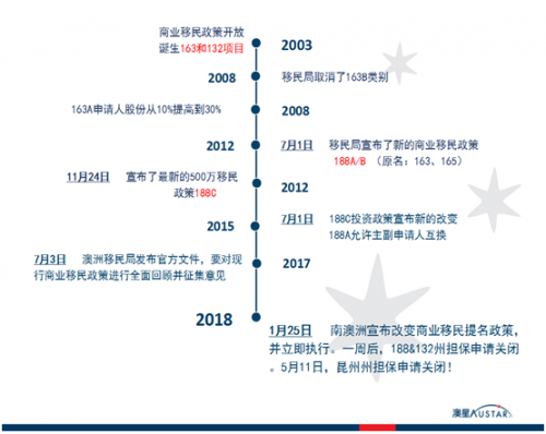 新澳芳草地——探索未來的藍(lán)圖與細(xì)節(jié)（2024年最新資料）