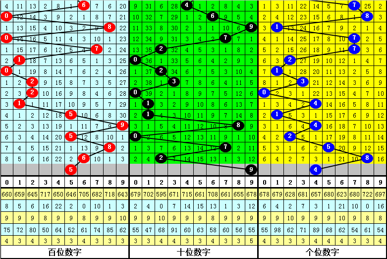 香港二四六天天彩開獎(jiǎng)，歷史、規(guī)則與魅力