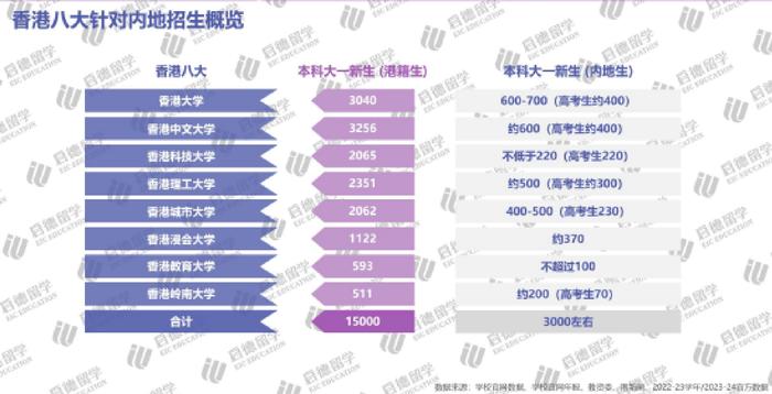 香港正版資料大全免費(fèi)，探索與獲取信息的途徑