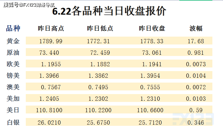 新澳天天開獎(jiǎng)資料單雙，揭示背后的違法犯罪問題