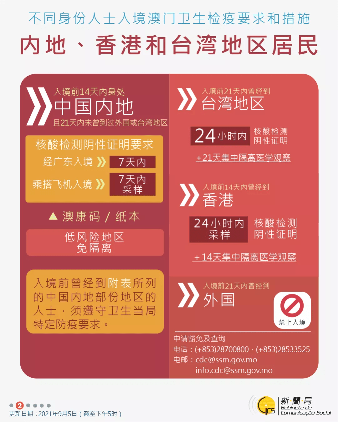 新澳門免費(fèi)資料大全在線查看，警惕違法犯罪風(fēng)險(xiǎn)