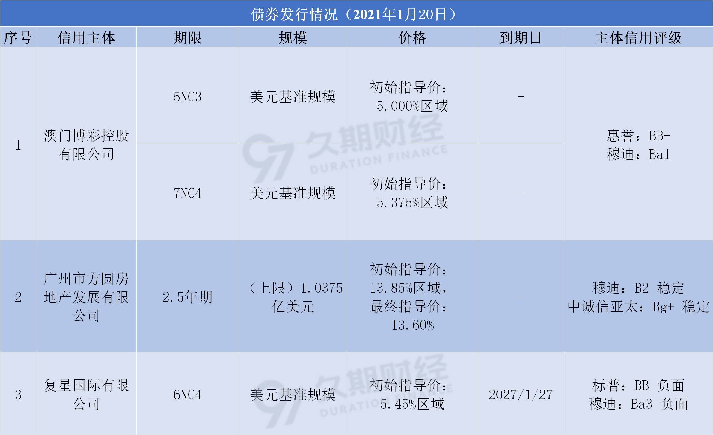 新澳天天開獎資料大全三中三——揭示背后的風(fēng)險與犯罪問題