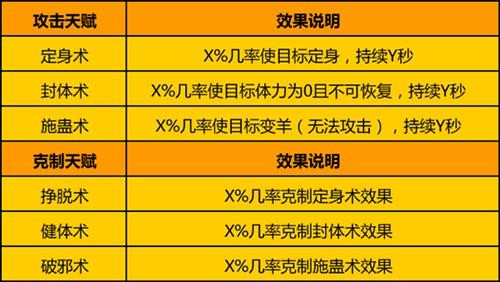 探索未來之門，2024免費資料精準一碼