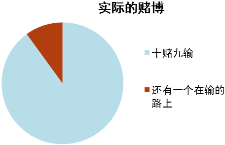 警惕網(wǎng)絡(luò)賭博陷阱，關(guān)于澳門彩票開獎結(jié)果的真相揭示