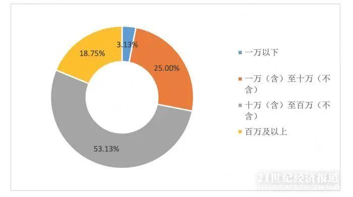 澳門4949最快開獎(jiǎng)結(jié)果與犯罪問題探討