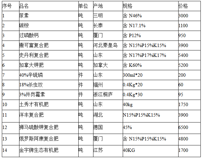 2024年全年資料免費大全優(yōu)勢,探索未來，2024年全年資料免費大全的優(yōu)勢