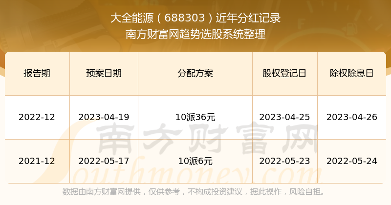 2024新奧歷史開獎記錄49期,揭秘新奧歷史開獎記錄第49期，一場數(shù)字與期待的盛宴