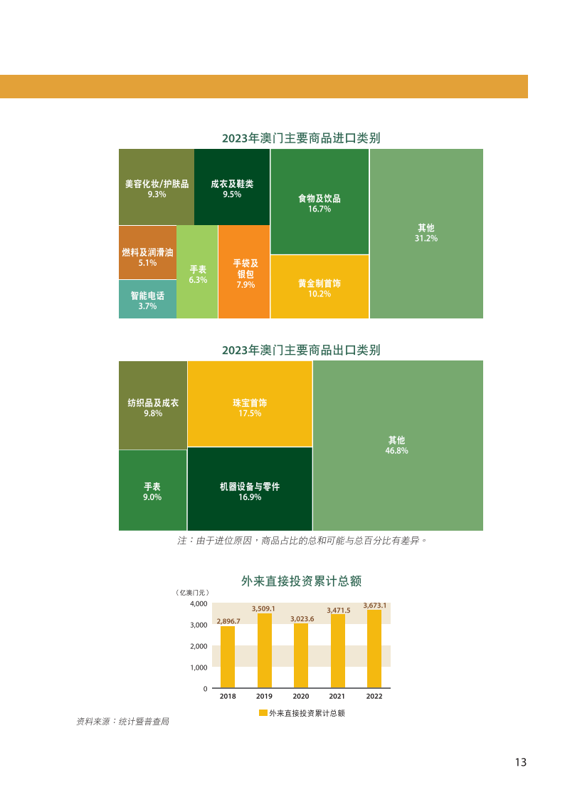 2024澳門資料表,探索澳門未來藍(lán)圖，2024澳門資料表深度解析