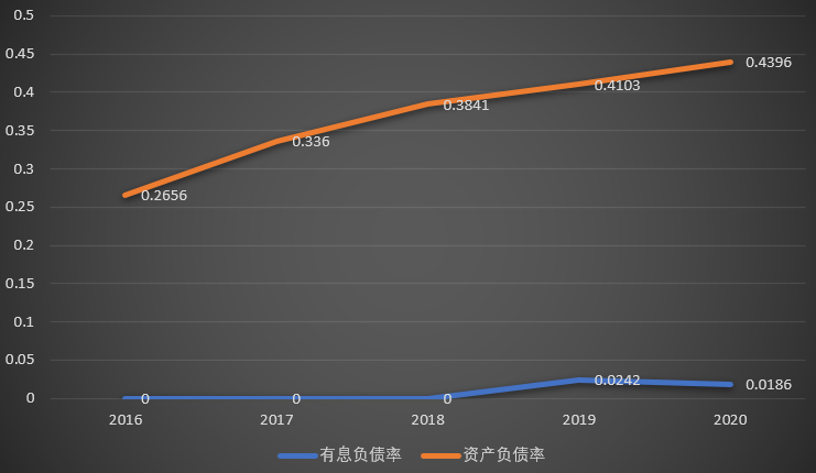 最新償付率,最新償付率，揭示保險(xiǎn)公司的財(cái)務(wù)穩(wěn)健性