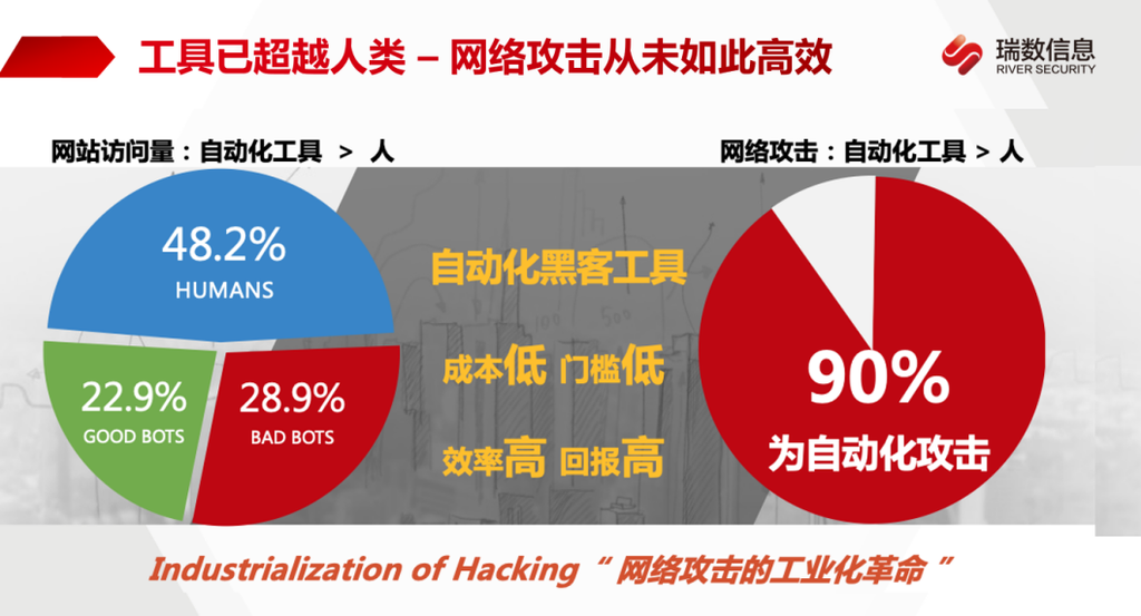 響應級別最新,響應級別最新，企業(yè)應對挑戰(zhàn)的關鍵策略