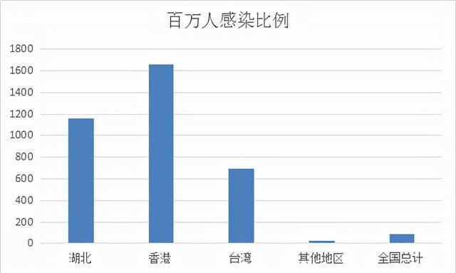 疫情最新情報(bào),疫情最新情報(bào)，全球態(tài)勢與應(yīng)對策略