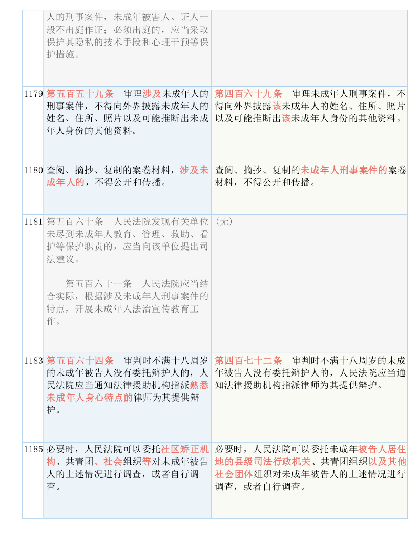 一碼一肖100中碼|觀點釋義解釋落實,一碼一肖與犯罪問題，觀點釋義、解釋與落實措施