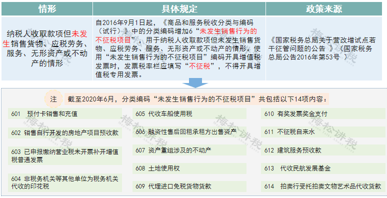 新澳天天開獎免費資料大全最新|權(quán)威釋義解釋落實,新澳天天開獎免費資料大全及其權(quán)威釋義——揭示違法犯罪風險