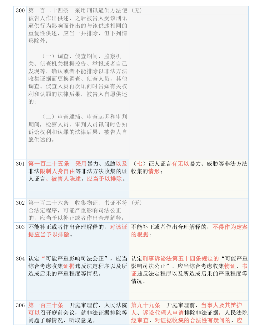 新澳2024天天正版資料大全|習(xí)慣釋義解釋落實,新澳2024天天正版資料大全，習(xí)慣釋義解釋落實的重要性